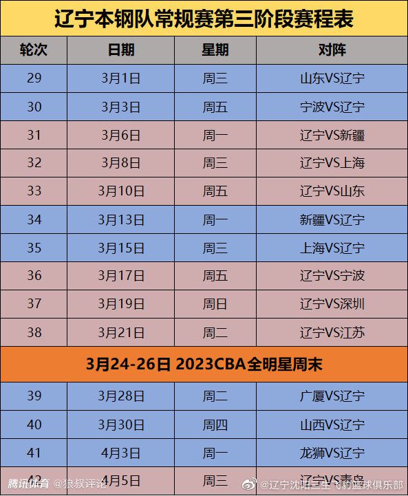 “本赛季托莫里不仅是米兰的后防基石，在进攻端也能有所建树，在已进行的17场联赛他出战了16场，缺席的一场德比战是因为停赛，而且他在联赛开始的前13轮比赛中12场全部踢满。